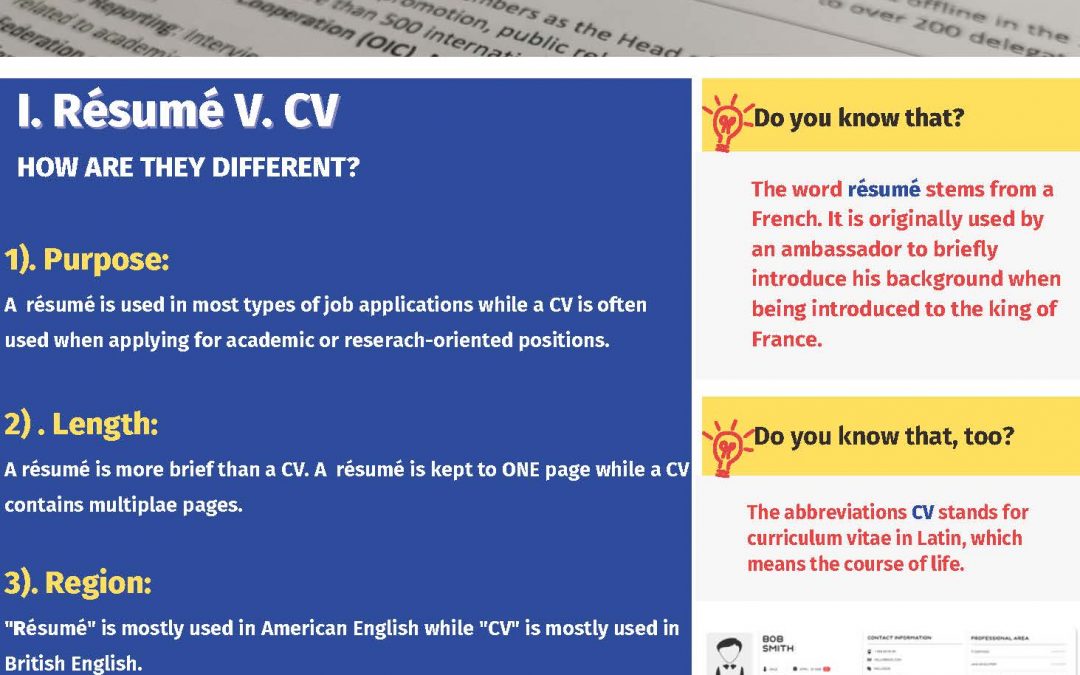 A QUICK GUIDE TO WRITING A RÉSUMÉ